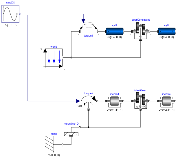 Modelica: Mechanics.MultiBody.Examples.Rotational3DEffects.GearConstraint